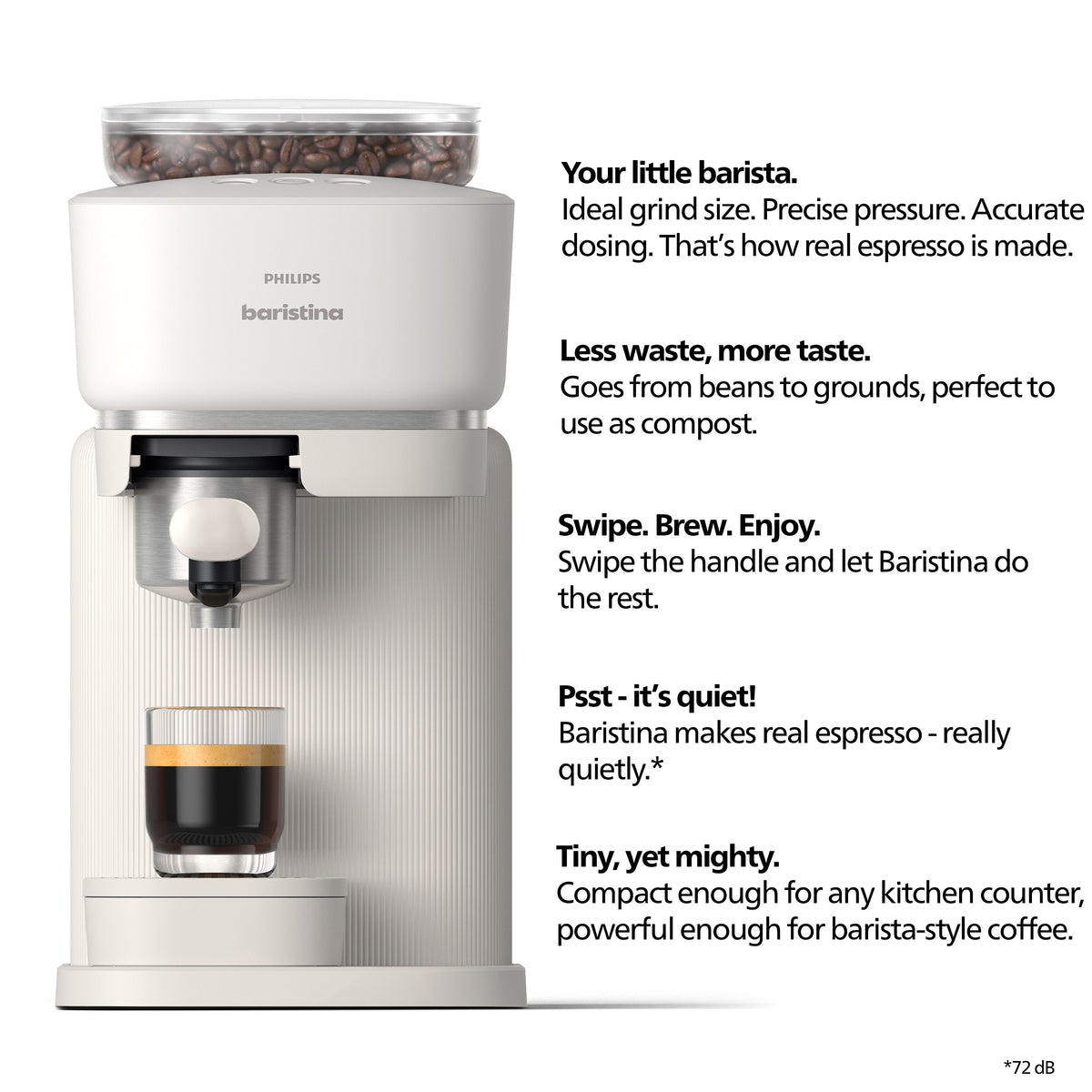Philips Baristina Espresso machine Milky White