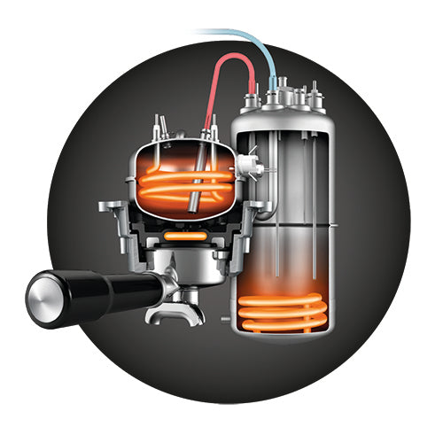 the Dual Boiler™