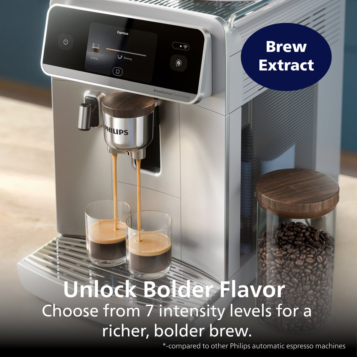 Philips Cafe Aromis 8000 Series Fully Automatic Coffee and Espresso Machine with LatteGo Pro