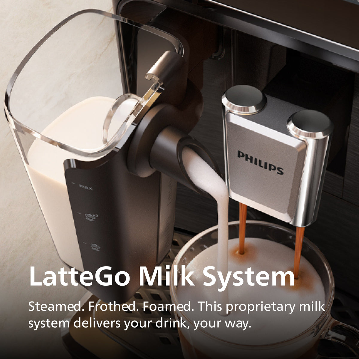 Philips 2300 Fully Automatic Espresso Machine with LatteGo Milk Frother